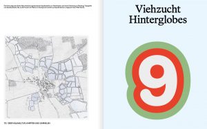 Convivium: Nahrungssysteme am Limit