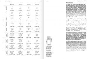 Spaces of Sociability